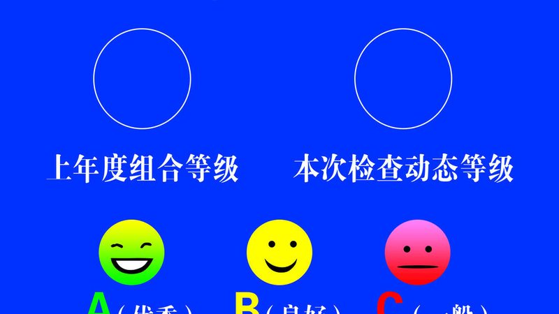 学校食材配送，分类越细风险越低