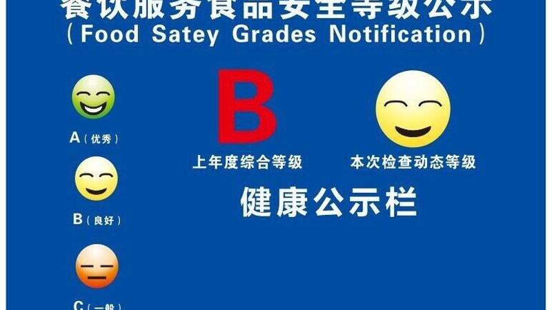 食品批发加盟成本控制的关键策略**